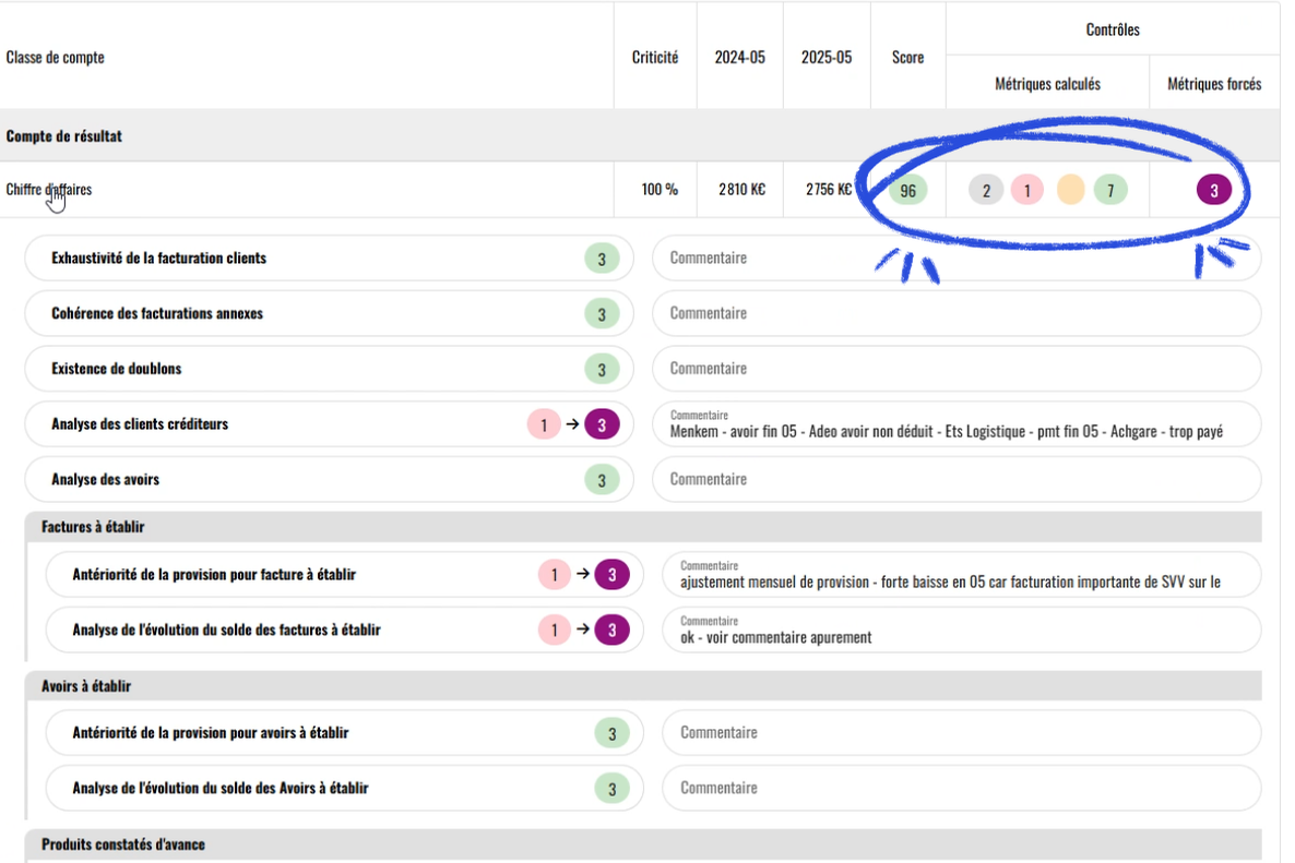 𝐃𝐞𝐮𝐱 𝐧𝐨𝐮𝐯𝐞𝐚𝐮𝐭𝐞́𝐬 pour toujours mieux accompagner les professionnels du chiffre dans leurs missions quotidiennes !