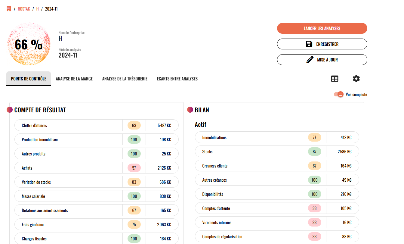 « Mon outil comptable fait déjà tous les contrôles. »